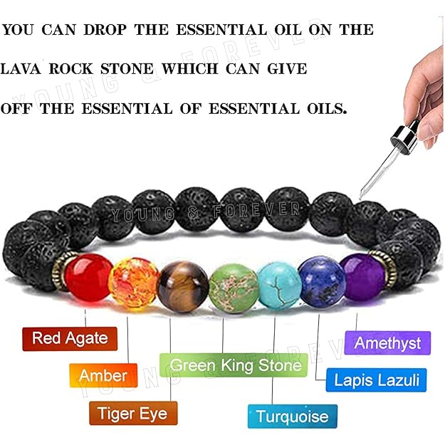 ZenergyBand™ | 7 Chakra Bracelet Stone Tiger Eye Healing Silver Stone Bracelet ZenergyBand™ 7 Chakra Energy Bracelet Zaavio®