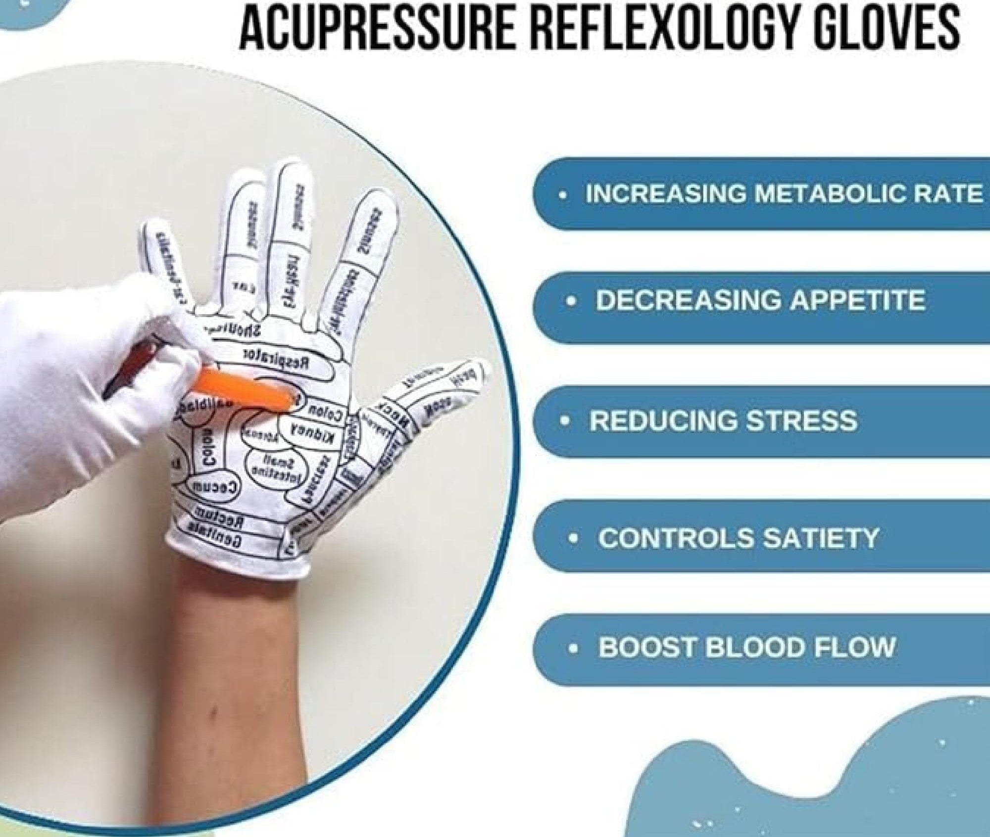 Acupressure Reflexology Hand Gloves Zaavio®