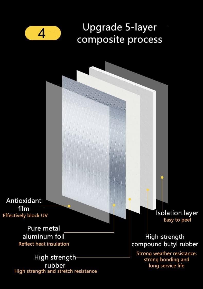 Adhesive Waterproof Leakage Tape Aluminium Foil Pipe Repair Tape - Tapexel™️ Tapexel™️ Waterseal Aluminium Rubber Tape Zaavio®