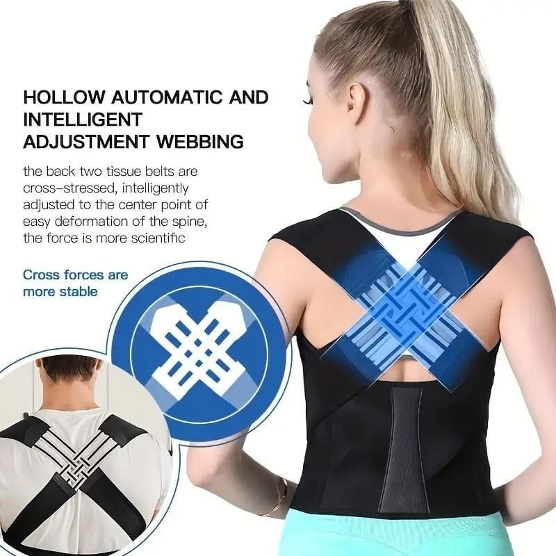 Alignixy™️ | Posture Corrector Back Pain Belt Backbone Ache Supportor Belt  Alignixy™️ Zaavio®