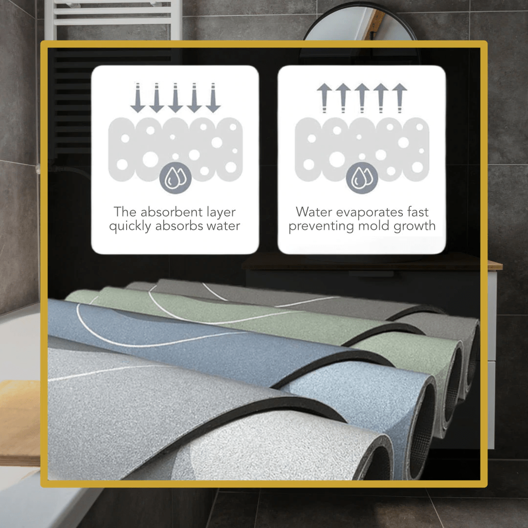 Bathroom Rugs Shower Mat Modern Quick Dry Best Floor Mats - Matezo™ Pro Matezo™ Pro Zaavio®