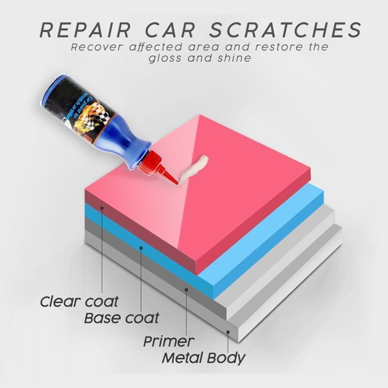 Car Scratch Repair Wax (Pack of 2) | Car Scratch Remover Repair Workshop Paintwork Scratch Remover Wax Car Scratch Repair Wax (Pack of 2) Zaavio®