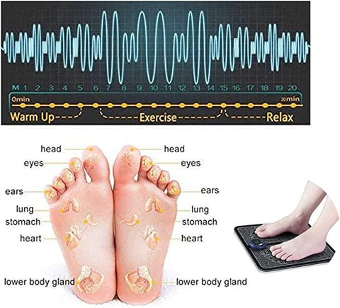  EMS Leg and Foot Massager Mat Electrical Pad - Pulsezy™ EMS Foot Massager Zaavio®