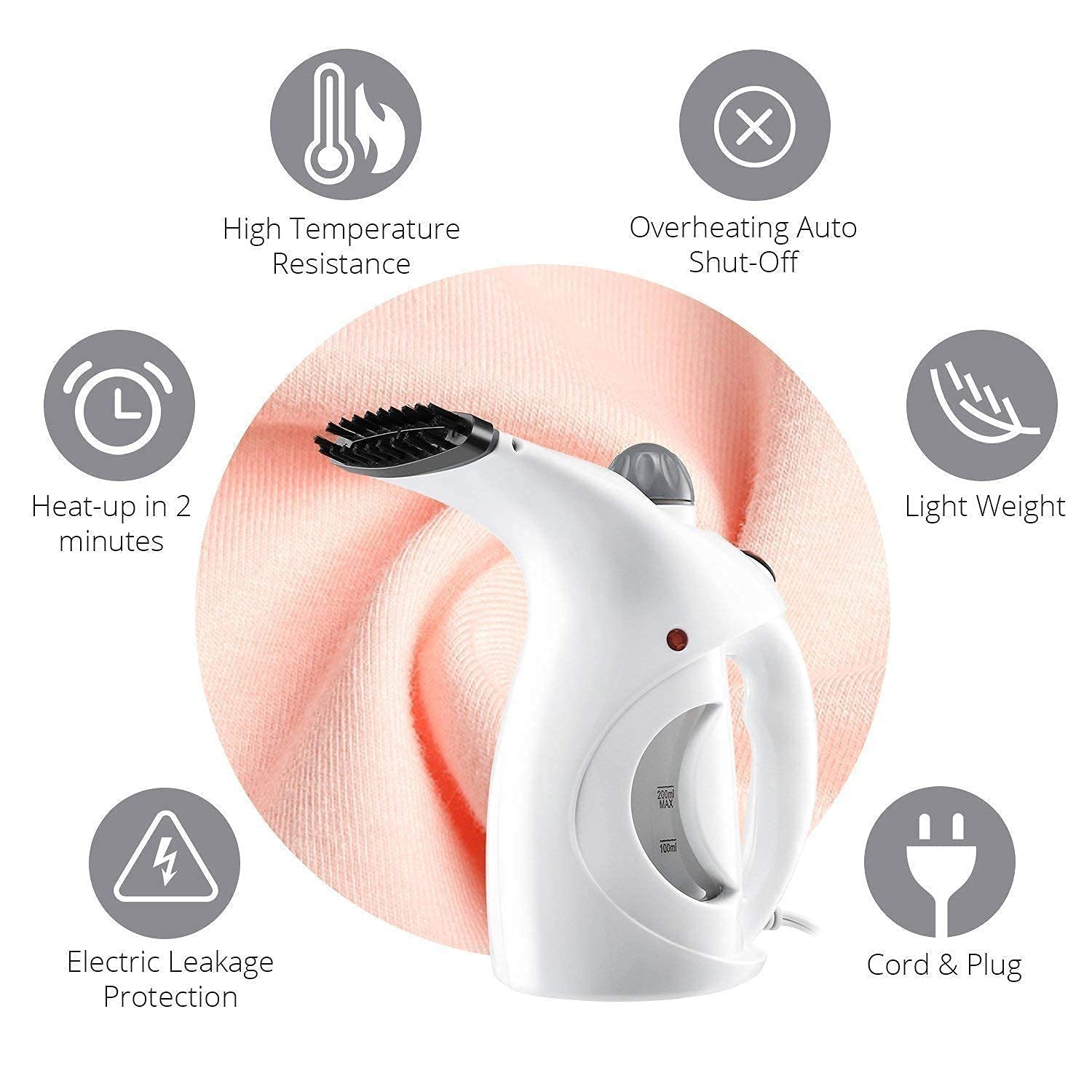 Facial Garment Steamer Best Electric Portable Steam Iron - Steamexo™ Steamexo™ Zaavio®