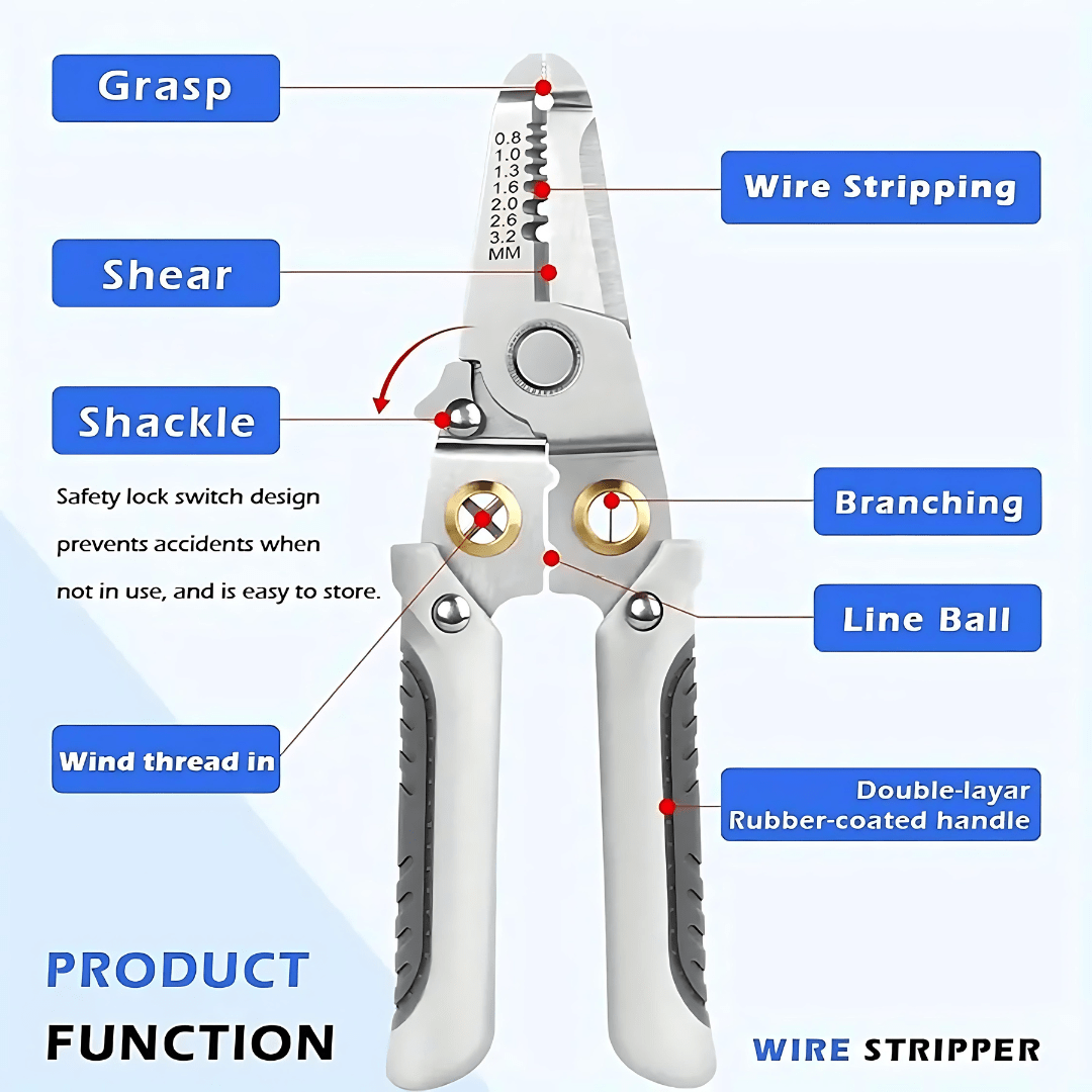 GripLoxio™️ | Wire Stripper Cutter Tool Cable Hand Cutter Electrician Tool GripLoxio™️ Multi-functional Wire Stripper & Cutter Zaavio®