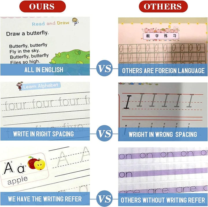 Handwriting Practice Letters ABC Tracing Sheets kindergarten - Writiox™ Writiox™ - BUY 1, GET 4 FREE Zaavio®