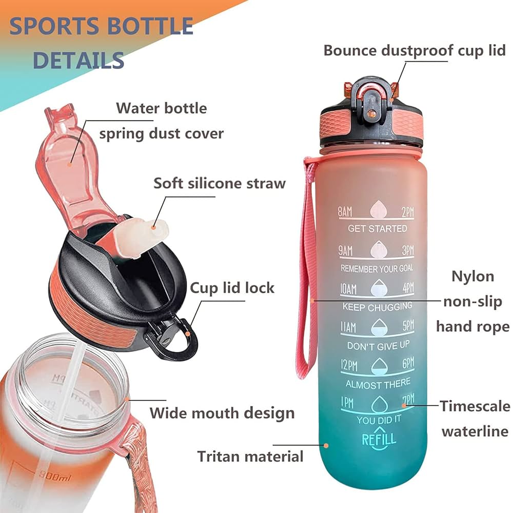 HydrateHarmony™️ Motivational Water Bottle | Water Bottles 2 Litre Stainless Steel Drinking Bottle Gym Sipper HydrateHarmony™️ Motivational Water Bottle Zaavio®