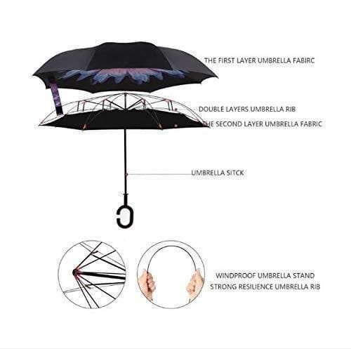 Inverted Reversible Umbrella (Multicolor) Zaavio®