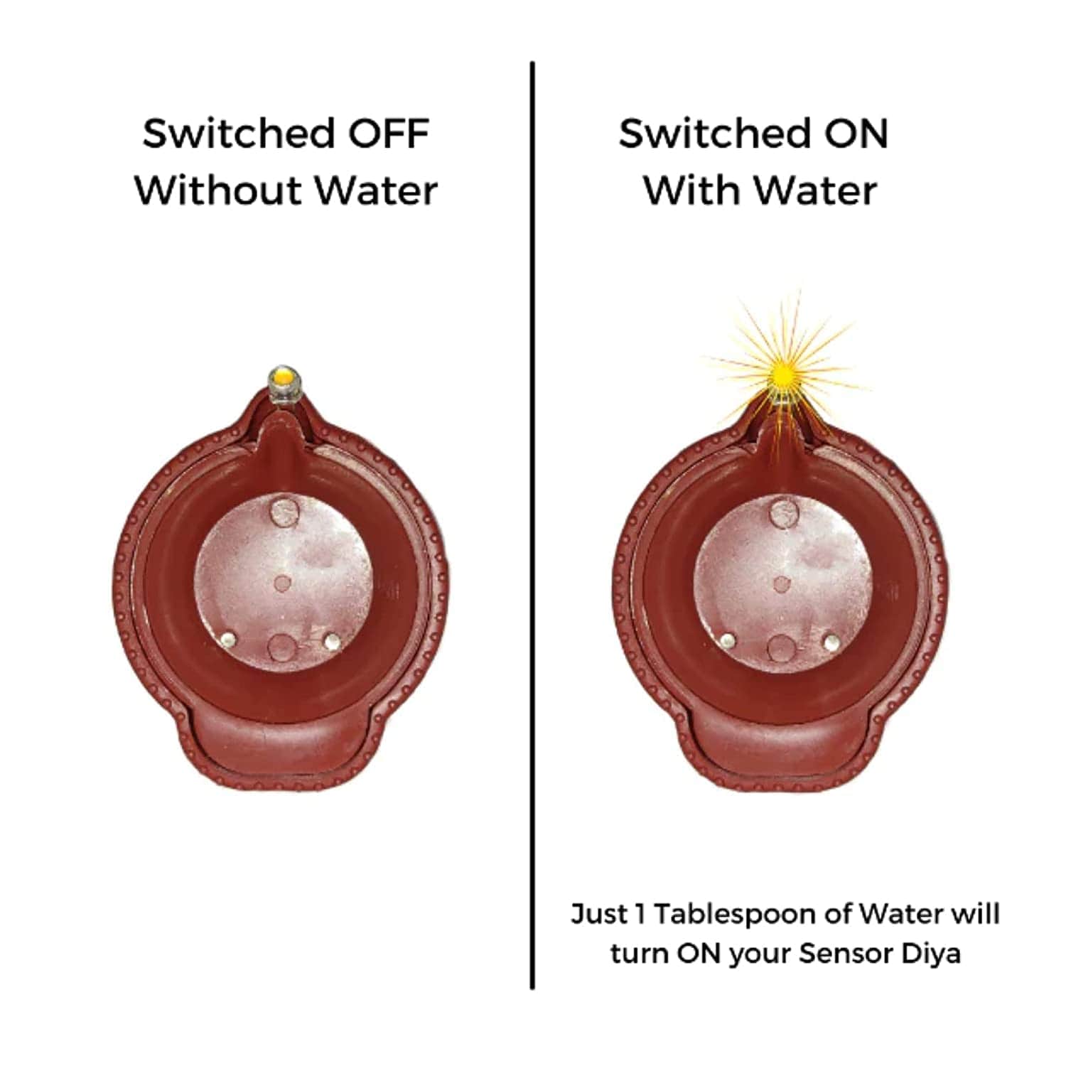 LED Light Water Sensor Diyas Zaavio®