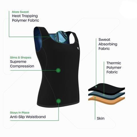 Slimize™ Sweat Shaper Vest | Body Sweat Shaper Hot Sweat Slimming Shaper Belt Slimize™ Sweat Shaper Vest Zaavio®