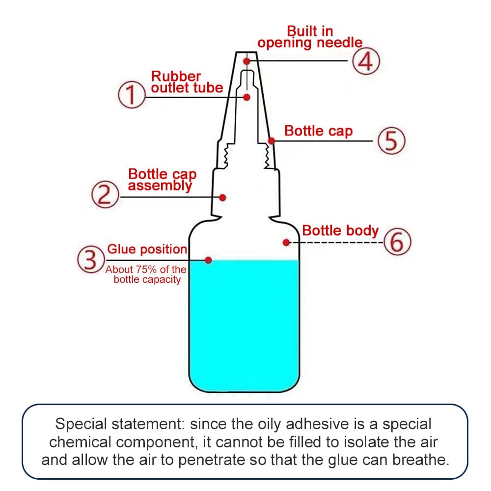 Stick Super Glass Glue Cyanoacrylate Waterproof Adhesive Glue - Bondmaxo™️ Bondmaxo™️ Super Glue Zaavio®