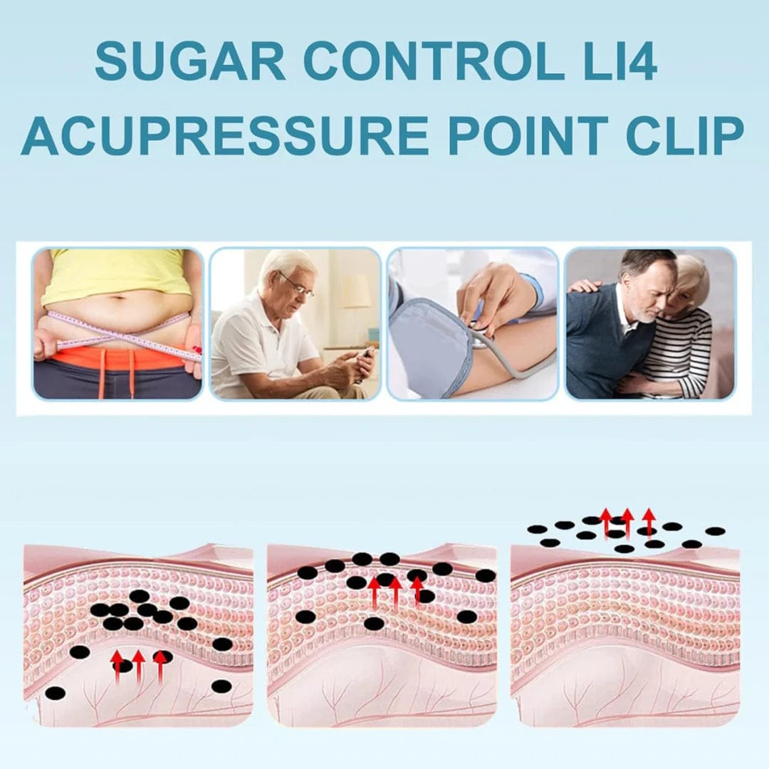 Sugar Control LI4 Acupressure Point Clip Zaavio®