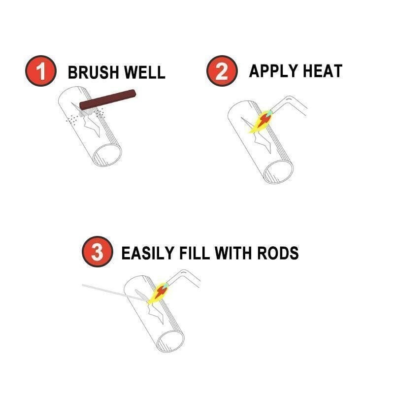 Weldeezy™️ Magical Welding Flux-Cored Rods Zaavio®