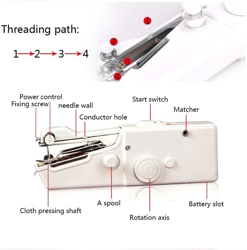 Hand Sewing Machine Portable Electric Handheld Stitch Device - Insta-Stitch™ Insta-Stitch™ Handheld Stitching Machine Zaavio®