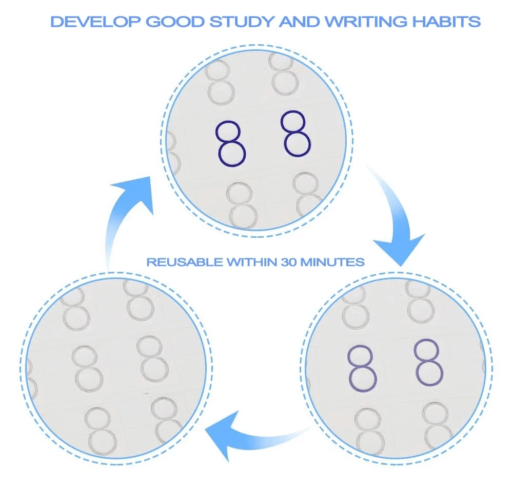 Handwriting Practice Letters ABC Tracing Sheets kindergarten - Writiox™ Writiox™ - BUY 1, GET 4 FREE Zaavio®